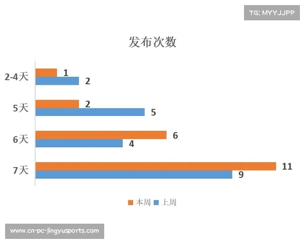 法甲球队传球成功率排名分析与影响因素探讨