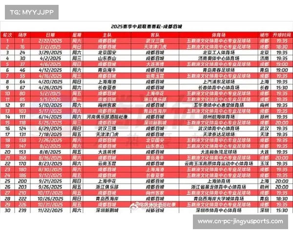 2025赛季中超联赛完整赛程公布 各队迎战预告及赛程分析